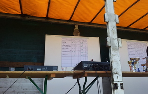 15092012 : Tournoi Amical de Rentré à Thorigné Fouillard