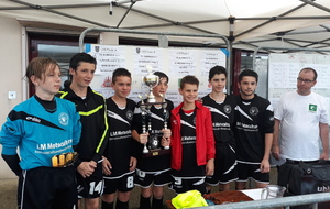 Les Juniors du FCSB : vainqueurs du Tournoi U15 édition 2017-2018 !