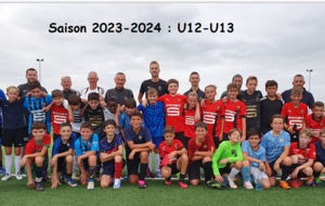 CONVOCATIONS U13 SAMEDI 14/02