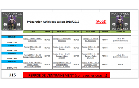 U15 Préparation Athlétique saison 2018-2019